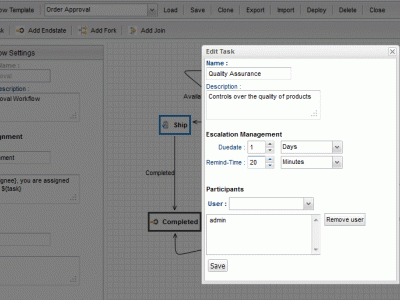 Escalation Management